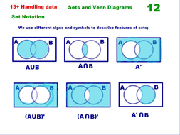 Sets And Venn Diagrams 