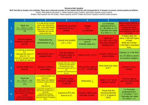 Maths Revision Mat: Number