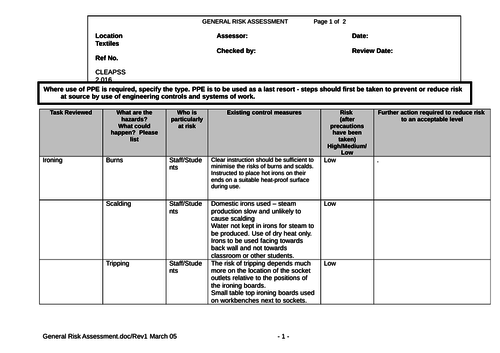 Risk Assessment- Textiles, Heat Equipment | Teaching Resources