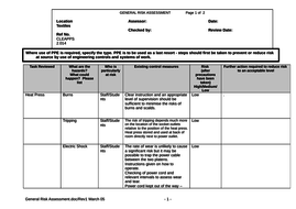 Risk Assessment- Textiles, Heat Equipment | Teaching Resources