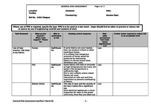 Risk Assessment- Textiles, Heat Equipment