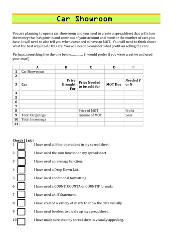 Spreadsheet Mini Project - Car Showroom