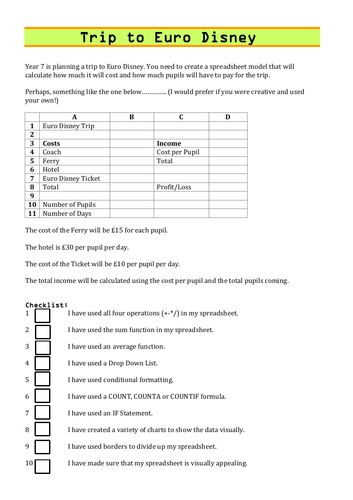 Spreadsheet Mini Project: Disney Trip