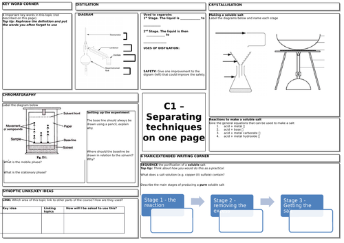 AQA Chemistry - C1.3 - Separating mixtures revision mat