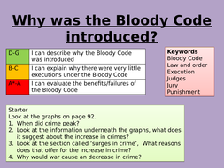 Edexcel: Crime and Punishment - What was the Bloody Code? | Teaching