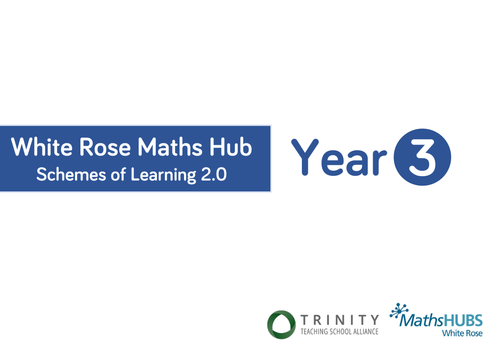 White Rose Year 3 - Summer Block 1 Fractions - Week 4 (of 5) incl ...