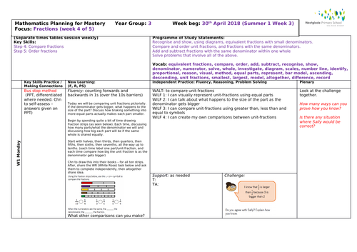 White Rose Year 3 - Summer Block 1 Fractions - Week 4 (of 5) incl ...