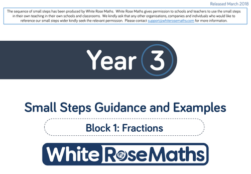 White Rose Year 3 - Summer Block 1 Fractions - Week 4 (of 5) incl ...