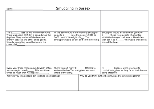 Edexcel: Crime and Punishment - smuggling