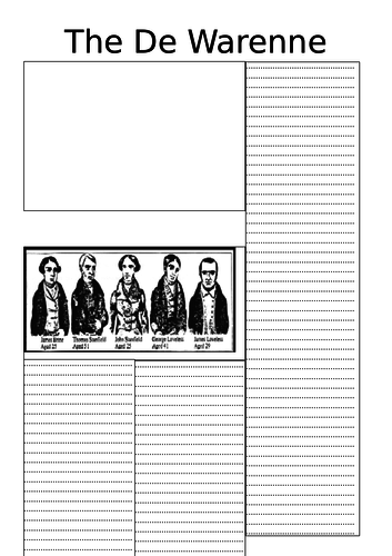 Edexcel: Crime and Punishment - Tolpuddle Martyrs