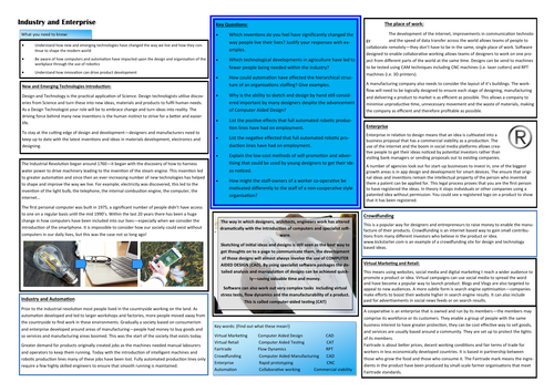 Industry and Enterprise Learning Mat. AQA GCSE D&T.