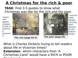 English Literature GCSE 'A Christmas Carol': investigating the Cratchit family | Teaching Resources