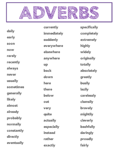 powerful-verbs-complete-skills-lesson-ks2-teaching-resources