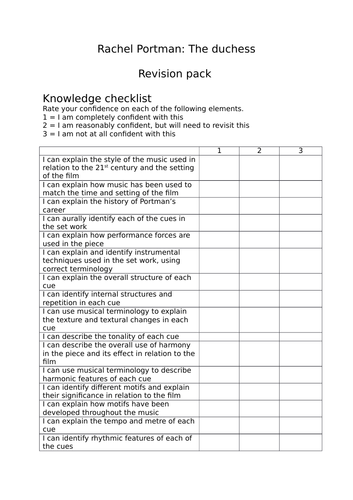 Edexcel A Level Music - The Duchess Revision Pack