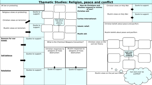 Thematic Studies: Religion, Peace and Conflict Overview Sheet