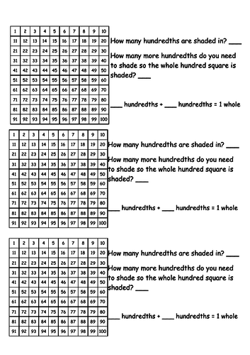 Year 4 Decimals – White Rose Summer Block Week 1 | Teaching Resources