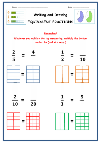 Writing and Drawing EQUIVALENT Fractions | Teaching Resources