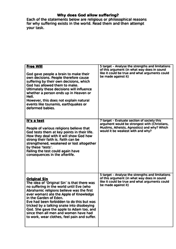 Ks3 essays on suffering image