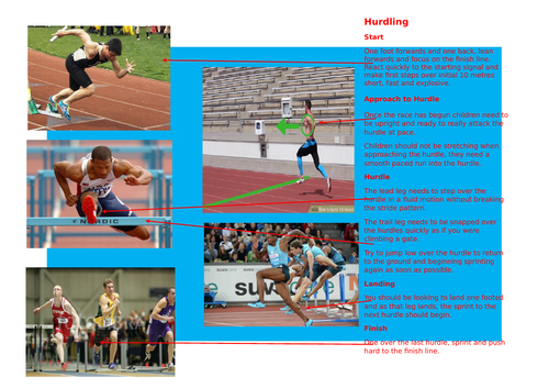 Hurdling Planning