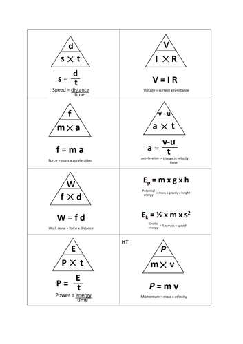 Physics equation triangles | Teaching Resources