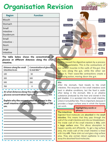 AQA 1-9 GCSE Biology (Science) Biological Organisation Work Booklet ...