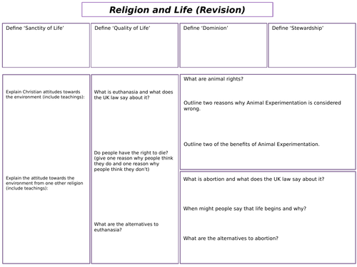 AQA GCSE RS Spec A (1-9) Religion and Life Revision Sheets