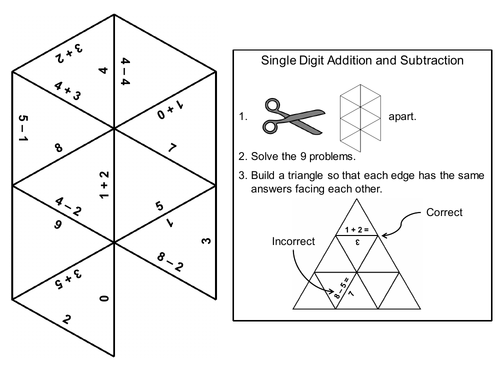 Single Digit Addition and Subtraction Game: Math Tarsia Puzzle