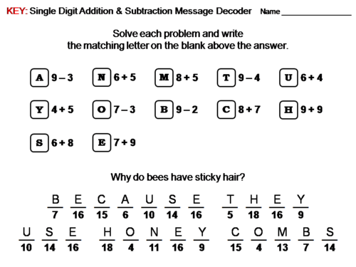 Single Digit Addition and Subtraction Activity: Math Message Decoder ...