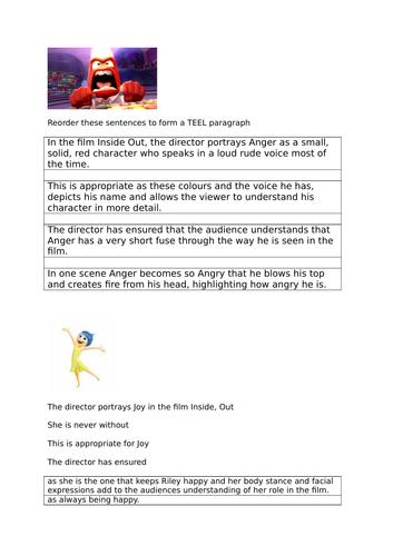 Inside out. TEEL paragraphs - Acting elements