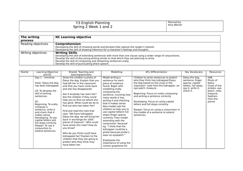 newspaper report writing lesson plan