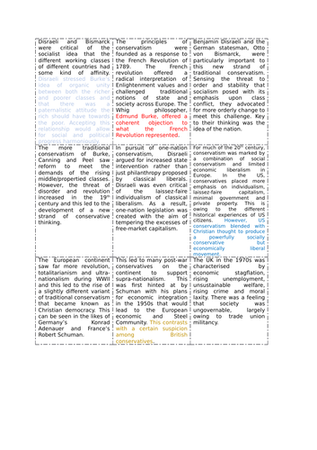 Component 1 Uk Politics Political Ideas Conservatism Teaching Resources 