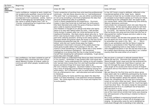 docx, 25.46 KB