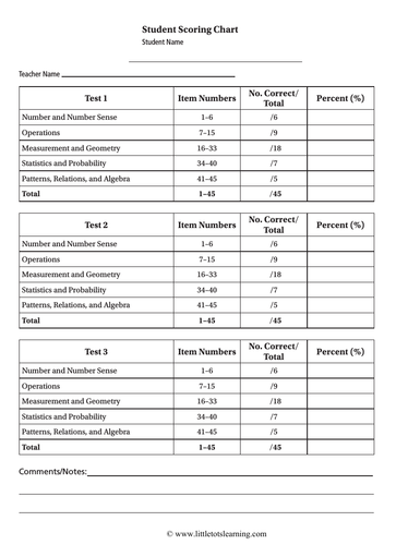 pdf, 256.39 KB