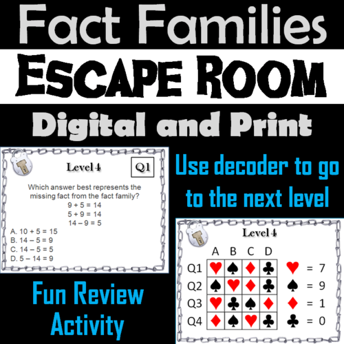 Fact Families Addition and Subtraction