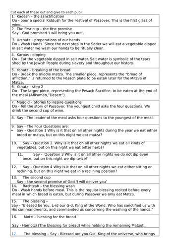 Passover lesson | Teaching Resources