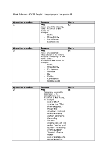 edexcel-igcse-english-language-a-practice-paper-1-teaching-resources