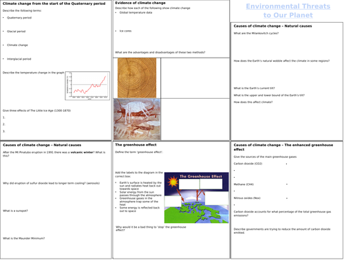 OCR GCSE Environmental Threats to Our Planet revision mind map