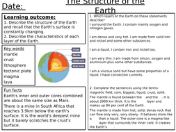 Earth And Space Worksheets Teaching Resources