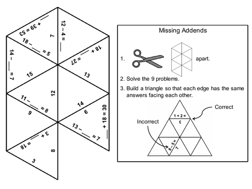 Missing Addends Addition and Subtraction Game: Math Tarsia Puzzle
