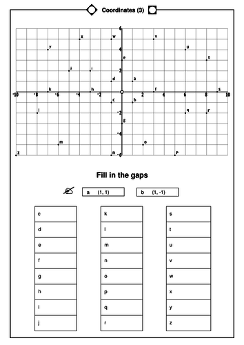 coordinates resources year 2 teaching resources