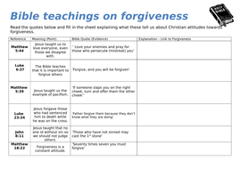 Forgiveness and Reconciliation - AQA GCSE 9-1: Religion, Peace and ...