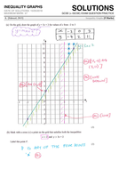 Gcse 9-1 Exam Question Practice (inequality Graphs) By Maths4everyone 