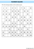 Year 1 - Number - Place Value Within 100 - Week 7 - Summer - Block 4 ...