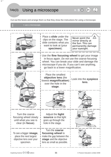 KS3 Microscopes Lesson | Teaching Resources