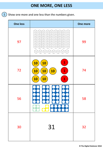 Year 1 - Number - Place Value Within 100 - Week 8 - Summer - Block 4 ...