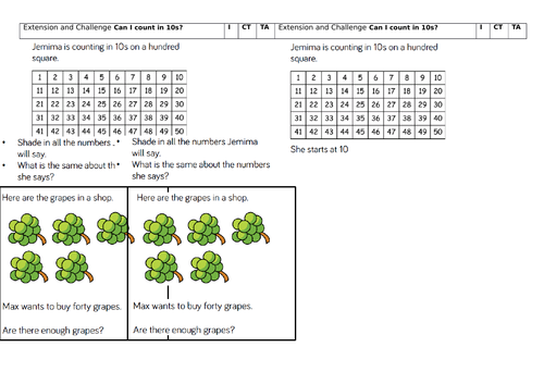 Y1 planning and resources for White Rose Maths Summer Block 1 Multiplication and Division week 1