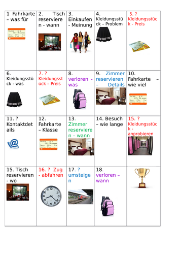 Edexcel GCSE German (9-1) - Role play - Tourist transactions | Teaching ...