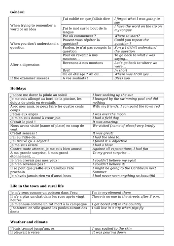 gcse-french-writing-wow-phrases-idiomatic-expressions-to-improve