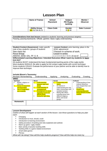 Rugby KS3 SOW and lesson plans | Teaching Resources