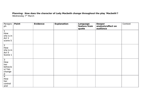 Lessons for each act and scene of Macbeth | Teaching Resources